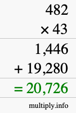 How to calculate 482 times 43 using long multiplication How to calculate 482 times 43 using long multiplication