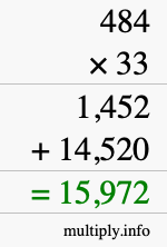 How to calculate 484 times 33 using long multiplication