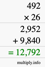How to calculate 492 times 26 using long multiplication How to calculate 492 times 26 using long multiplication