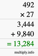 How to calculate 492 times 27 using long multiplication How to calculate 492 times 27 using long multiplication