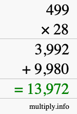 How to calculate 499 times 28 using long multiplication