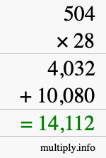 How to calculate 504 times 28 using long multiplication How to calculate 504 times 28 using long multiplication