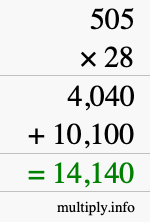 How to calculate 505 times 28 using long multiplication How to calculate 505 times 28 using long multiplication