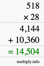 How to calculate 518 times 28 using long multiplication How to calculate 518 times 28 using long multiplication