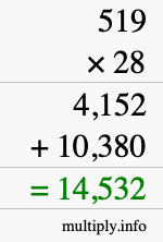 How to calculate 519 times 28 using long multiplication How to calculate 519 times 28 using long multiplication