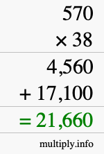 How to calculate 570 times 38 using long multiplication