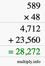 How to calculate 589 times 48 using long multiplication How to calculate 589 times 48 using long multiplication