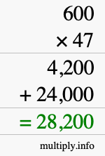 How to calculate 600 times 47 using long multiplication