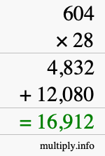 How to calculate 604 times 28 using long multiplication