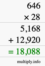 How to calculate 646 times 28 using long multiplication