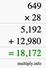 How to calculate 649 times 28 using long multiplication
