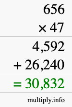 How to calculate 656 times 47 using long multiplication