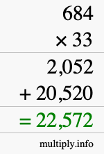 How to calculate 684 times 33 using long multiplication