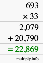 How to calculate 693 times 33 using long multiplication