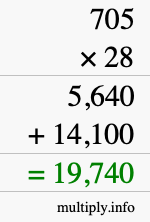 How to calculate 705 times 28 using long multiplication How to calculate 705 times 28 using long multiplication