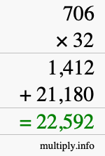 How to calculate 706 times 32 using long multiplication How to calculate 706 times 32 using long multiplication