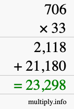 How to calculate 706 times 33 using long multiplication