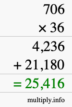 How to calculate 706 times 36 using long multiplication How to calculate 706 times 36 using long multiplication
