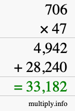 How to calculate 706 times 47 using long multiplication