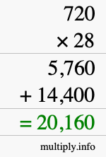 How to calculate 720 times 28 using long multiplication How to calculate 720 times 28 using long multiplication