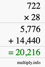 How to calculate 722 times 28 using long multiplication