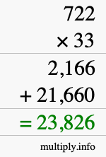 How to calculate 722 times 33 using long multiplication