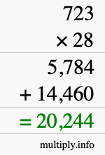 How to calculate 723 times 28 using long multiplication How to calculate 723 times 28 using long multiplication