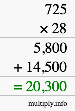 How to calculate 725 times 28 using long multiplication How to calculate 725 times 28 using long multiplication