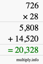 How to calculate 726 times 28 using long multiplication How to calculate 726 times 28 using long multiplication