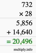 How to calculate 732 times 28 using long multiplication How to calculate 732 times 28 using long multiplication
