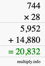 How to calculate 744 times 28 using long multiplication