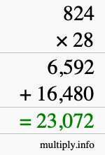 How to calculate 824 times 28 using long multiplication