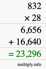 How to calculate 832 times 28 using long multiplication How to calculate 832 times 28 using long multiplication