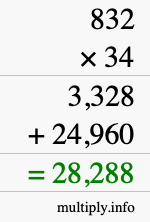 How to calculate 832 times 34 using long multiplication