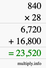 How to calculate 840 times 28 using long multiplication