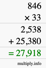 How to calculate 846 times 33 using long multiplication How to calculate 846 times 33 using long multiplication