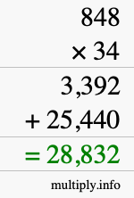 How to calculate 848 times 34 using long multiplication