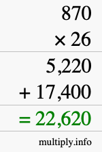 How to calculate 870 times 26 using long multiplication