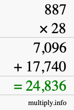 How to calculate 887 times 28 using long multiplication
