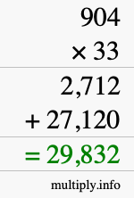 How to calculate 904 times 33 using long multiplication How to calculate 904 times 33 using long multiplication