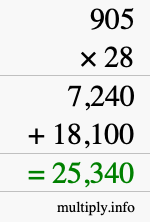 How to calculate 905 times 28 using long multiplication How to calculate 905 times 28 using long multiplication