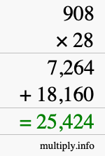 How to calculate 908 times 28 using long multiplication