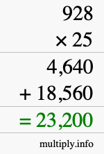 How to calculate 928 times 25 using long multiplication How to calculate 928 times 25 using long multiplication