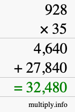 How to calculate 928 times 35 using long multiplication