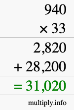 How to calculate 940 times 33 using long multiplication