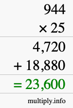 How to calculate 944 times 25 using long multiplication How to calculate 944 times 25 using long multiplication