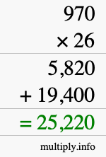 How to calculate 970 times 26 using long multiplication