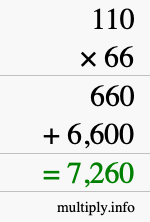 How to calculate 110 times 66 using long multiplication How to calculate 110 times 66 using long multiplication