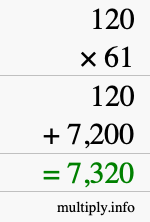 How to calculate 120 times 61 using long multiplication