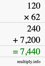 How to calculate 120 times 62 using long multiplication How to calculate 120 times 62 using long multiplication